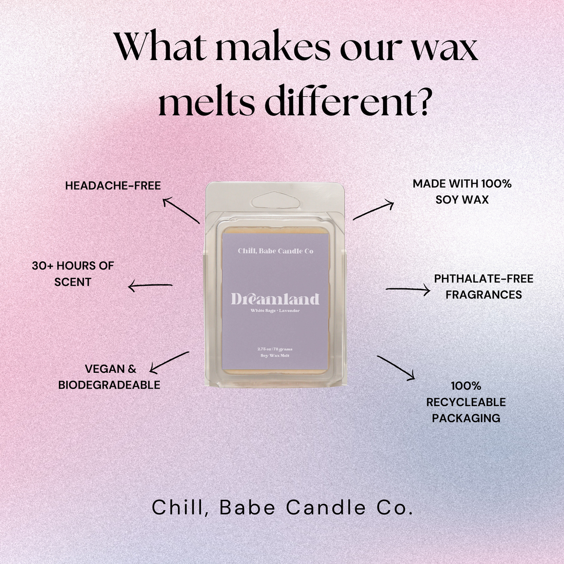 about Dreamland Wax Melt 