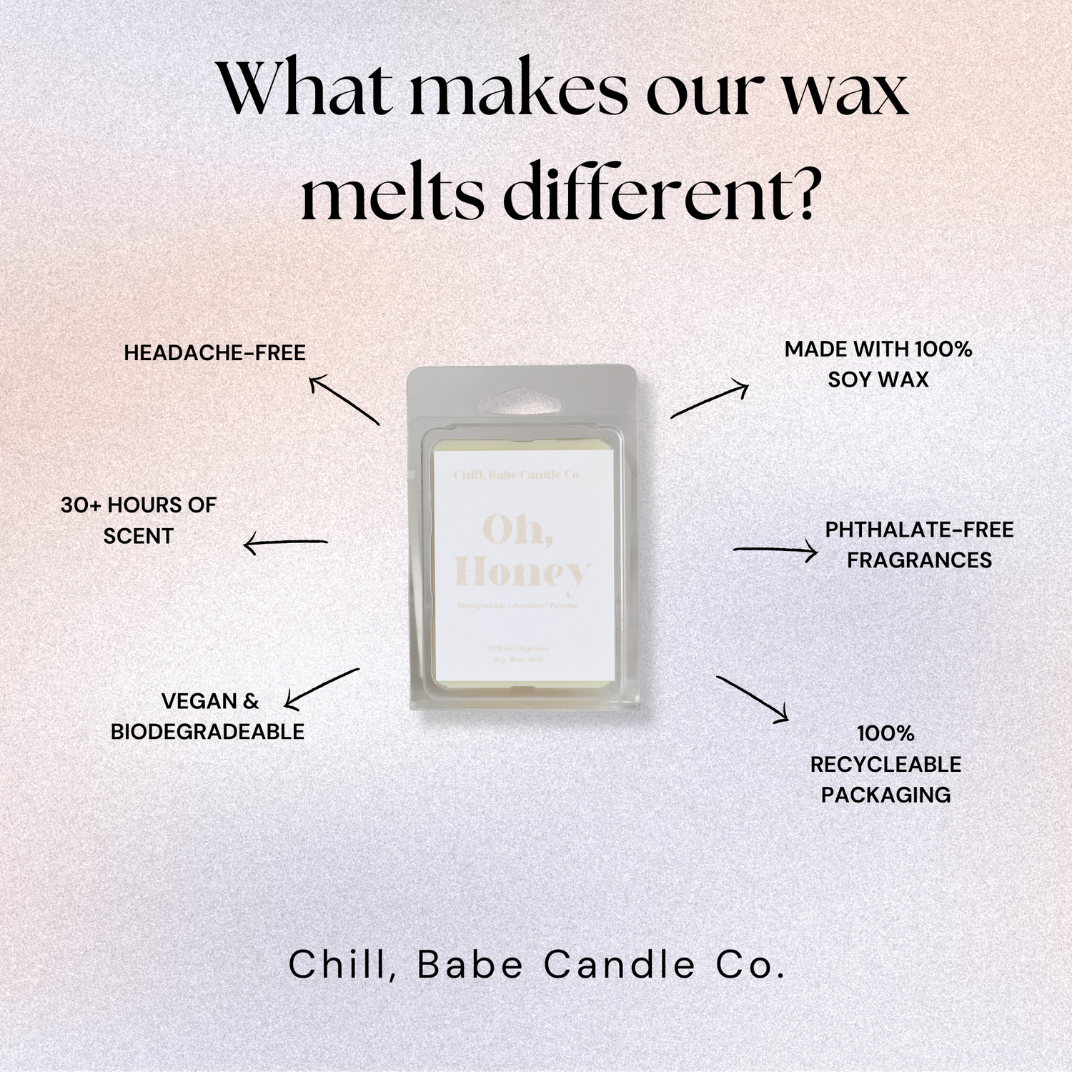 about Oh, Honey Wax Melt 