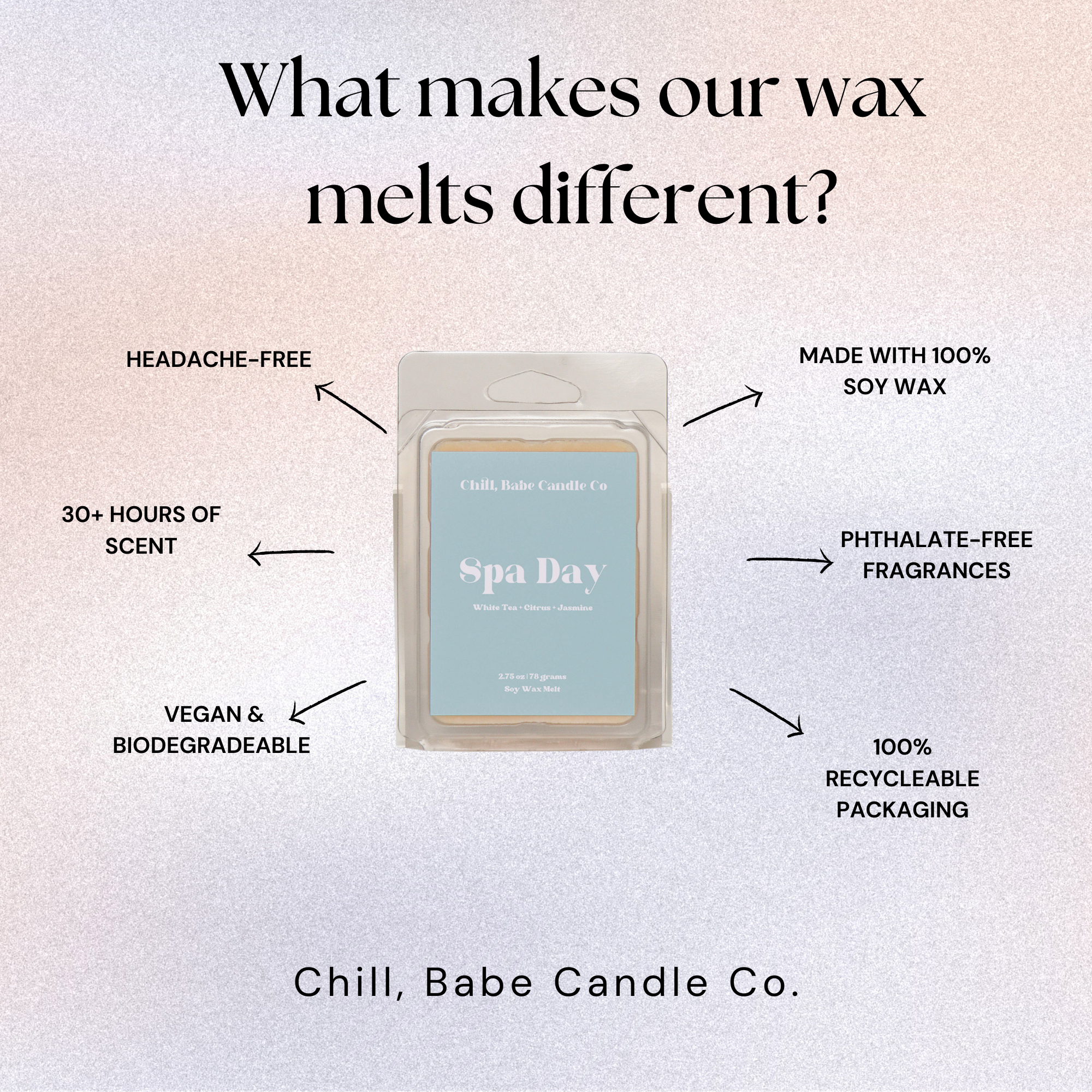 about Spa Day Wax Melt 