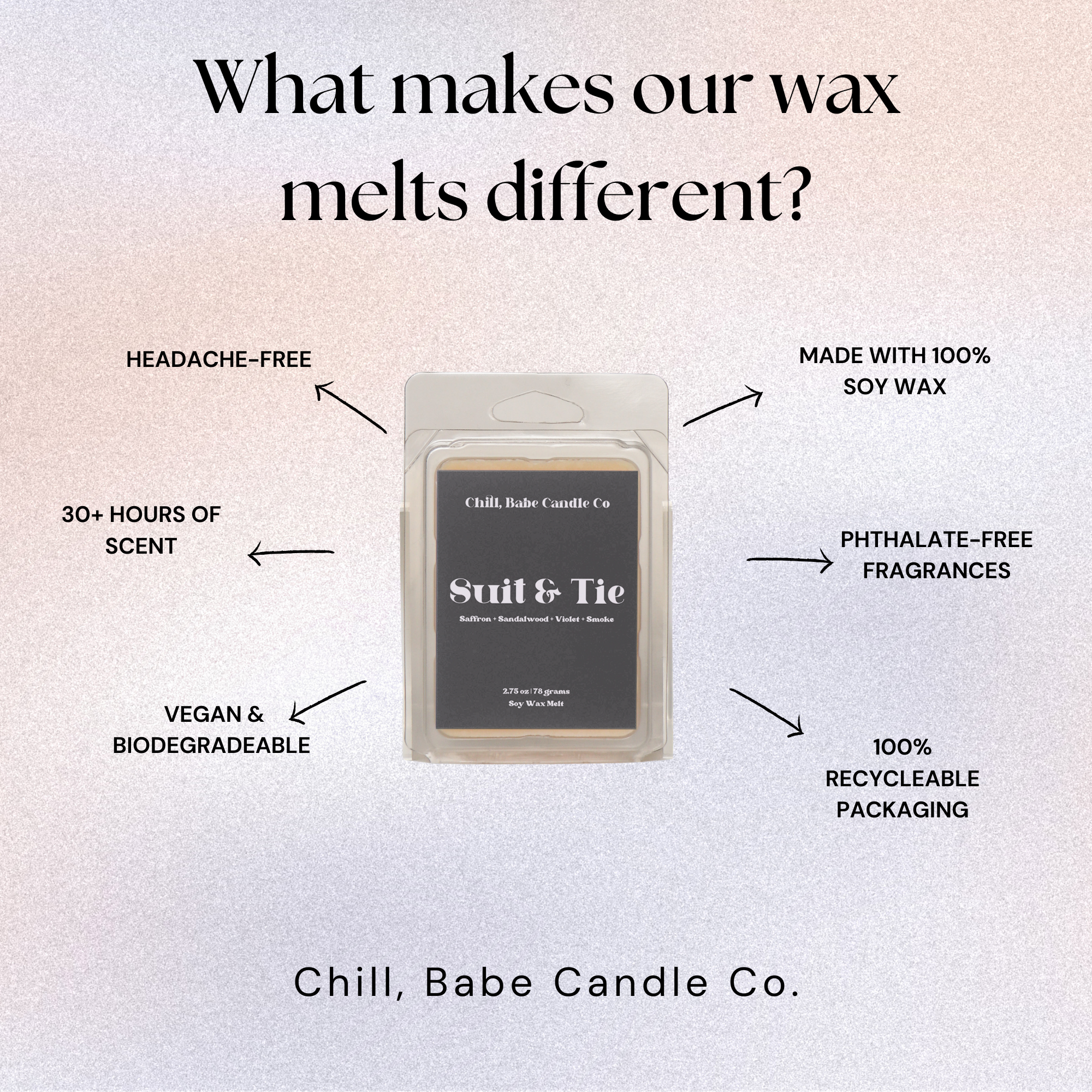 about Suit &amp; Tie Wax Melt 