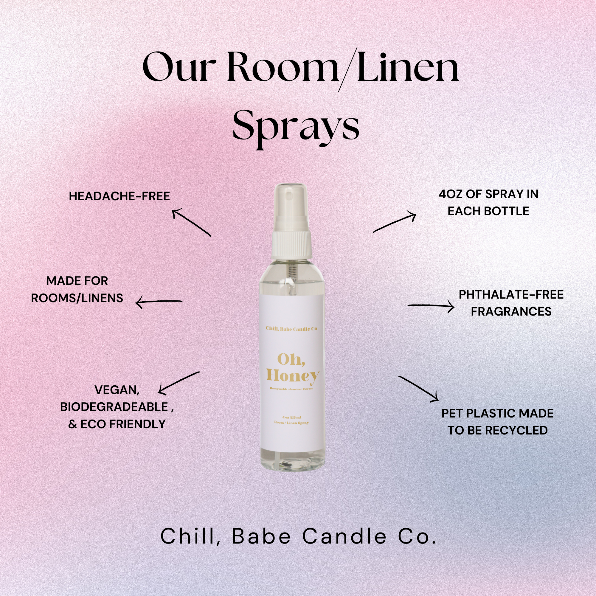 about Oh, Honey Room &amp; Linen Spray