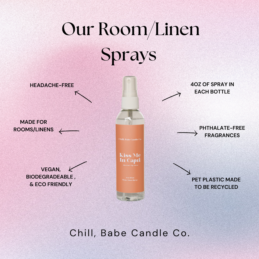 about Kiss Me In Capri Room &amp; Linen Spray 