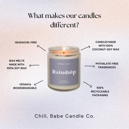 Raindrop Candle | Ozone + Earth + Moss about