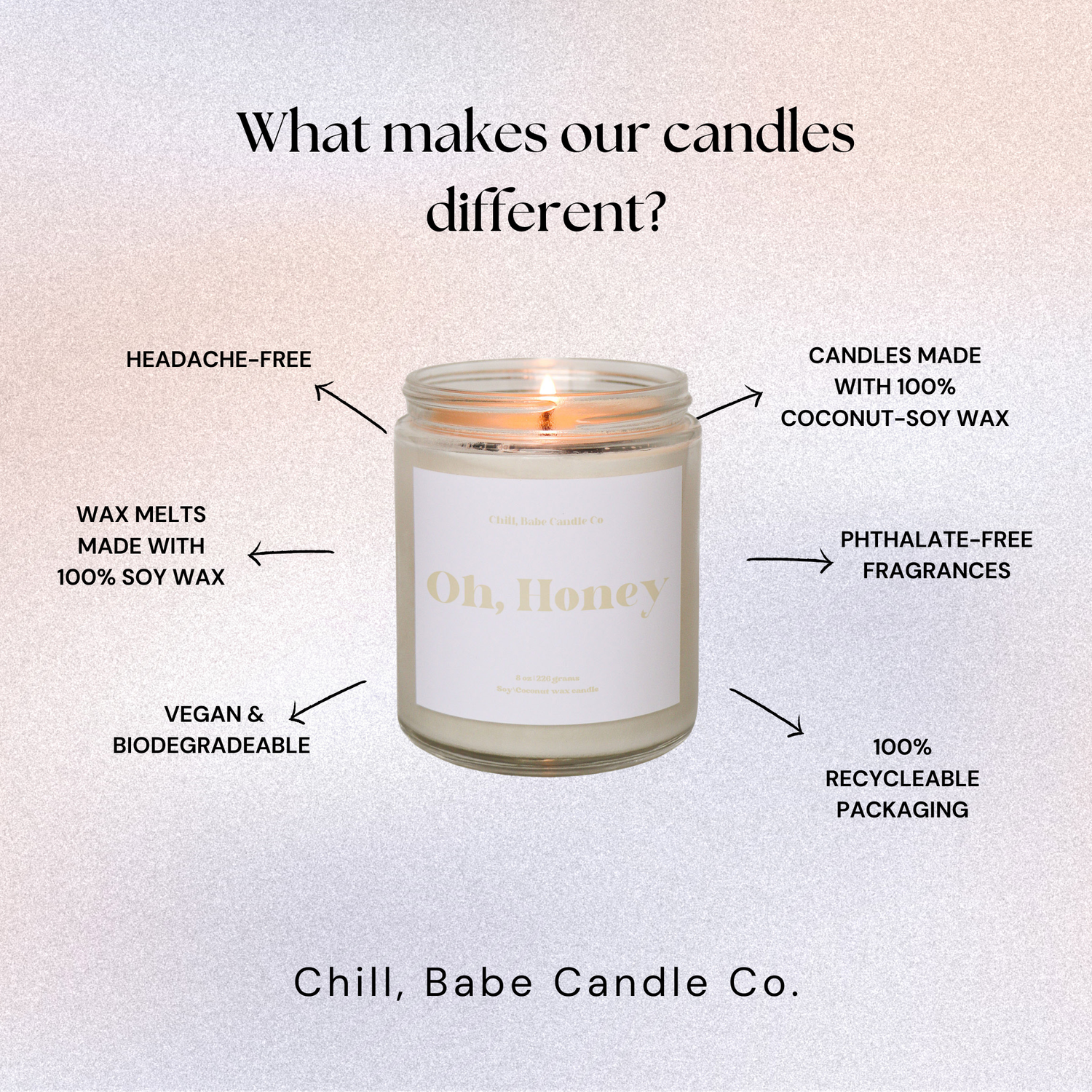 Oh, Honey Candle | Honeysuckle + Jasmine + Powder features