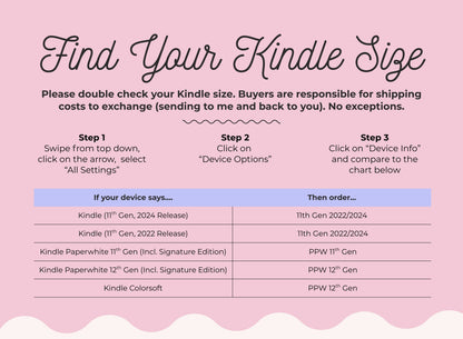 The image is a pink background with white text and a series of steps for finding the Kindle size.