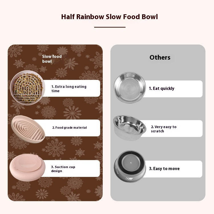 CalmBite Silicone Suction Slow Feeder Bowl