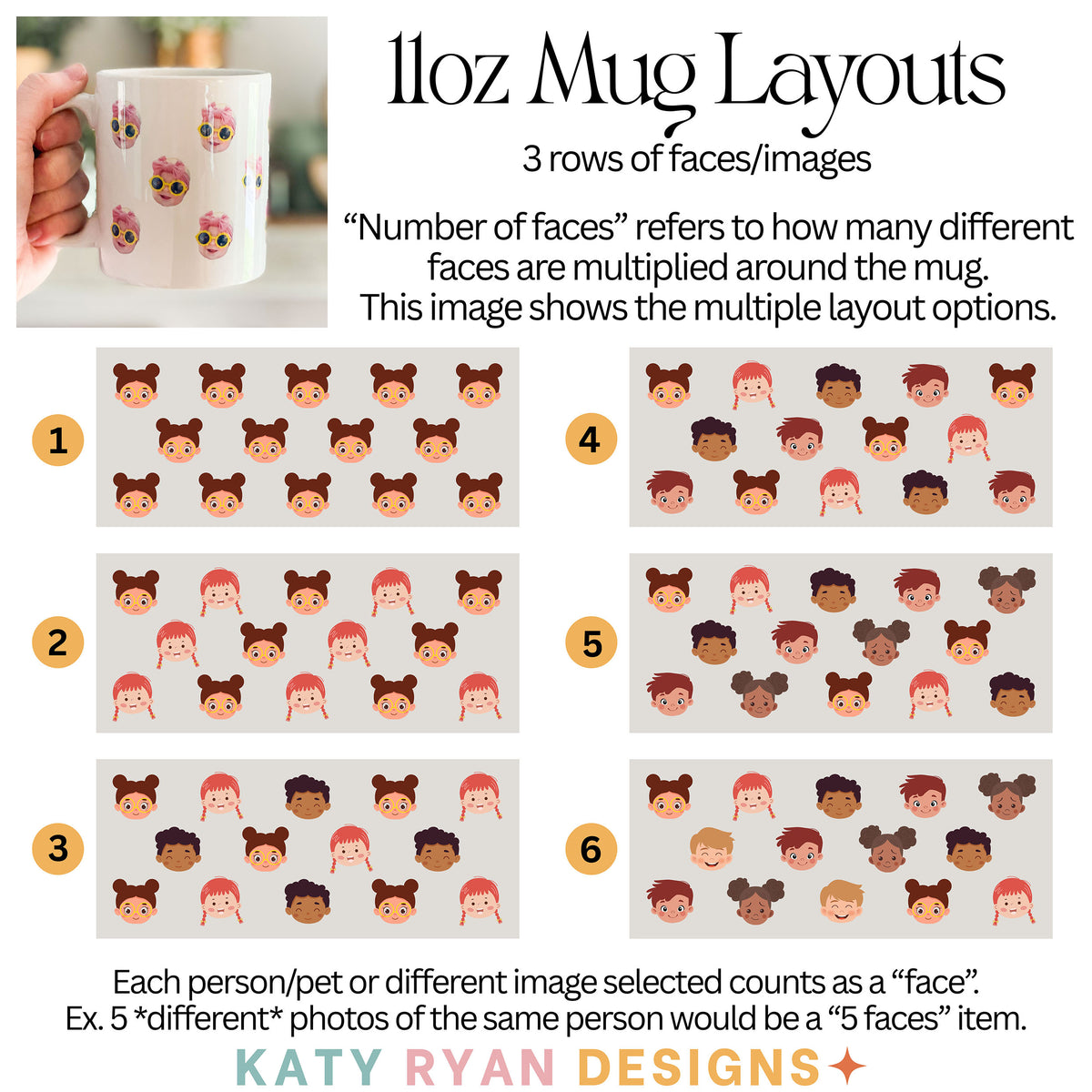 Custom Face Mug - Your Photos on a Mug