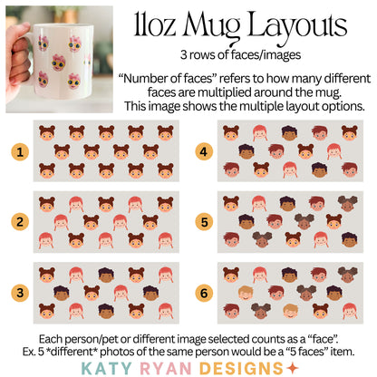 Custom Face Mug - Your Photos on a Mug
