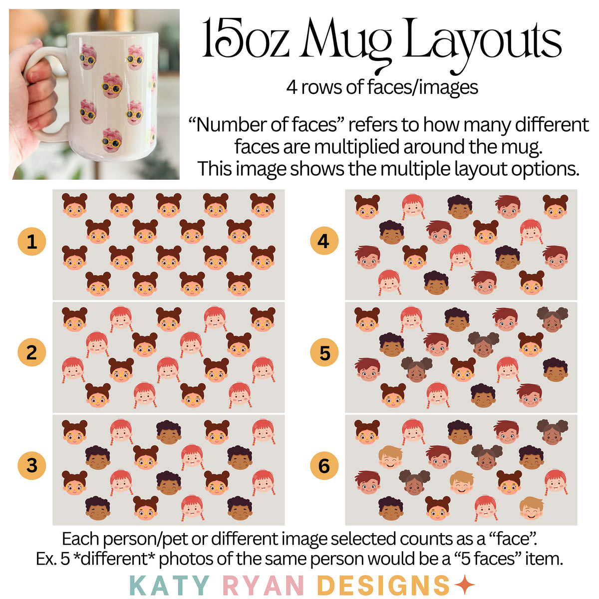 Custom Face Mug - Your Photos on a Mug