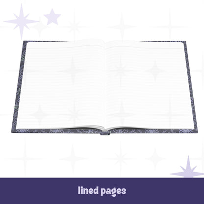 Unhinged Thoughts hardcover journal open to white lined interior pages showing perforated tear-out paper