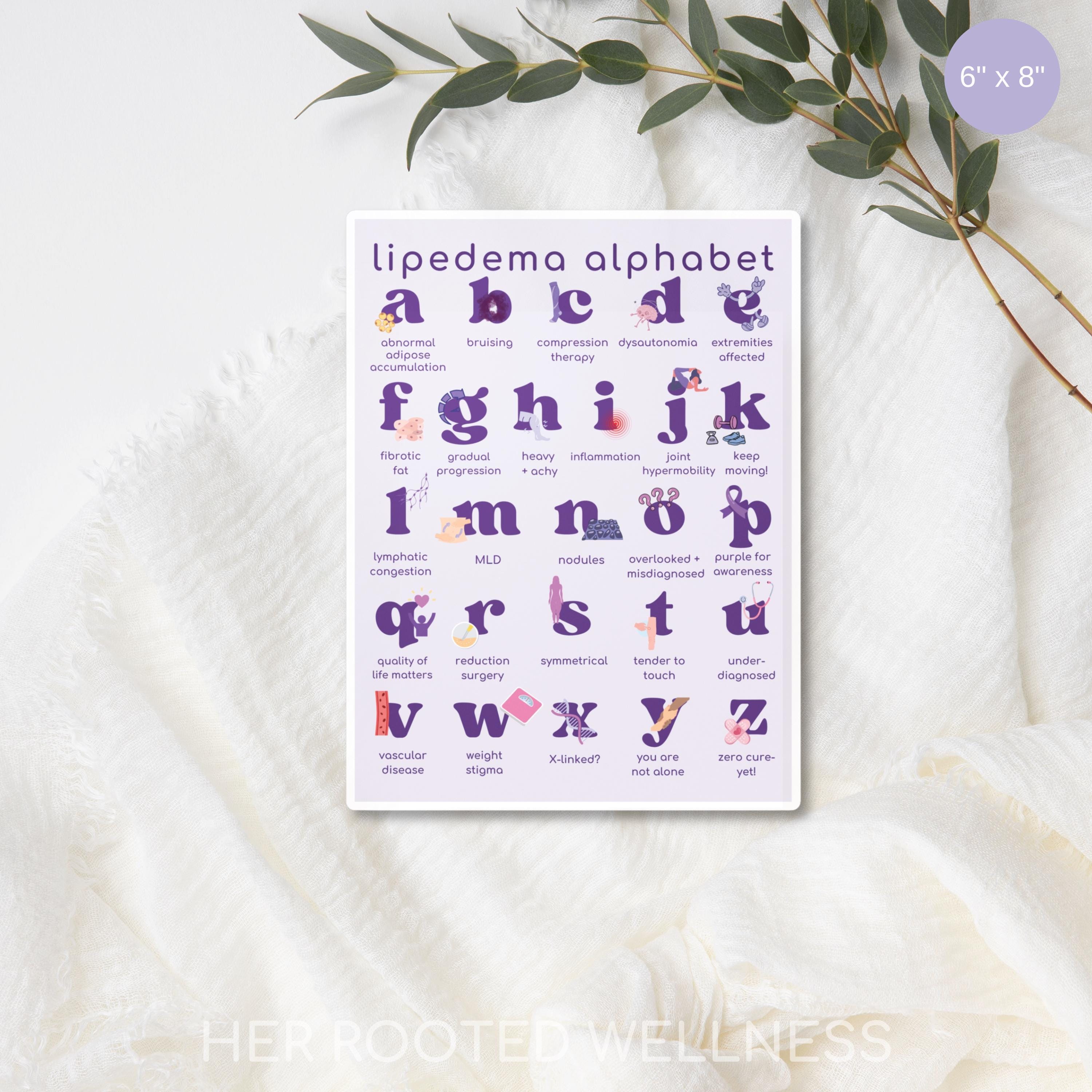 Lipedema Awareness Vinyl Sticker | Lipedema Educational Decal | CLT Lymphatic Therapist Gift | Fat Disorder Awareness Month | 4x6, 6x8, 8x10