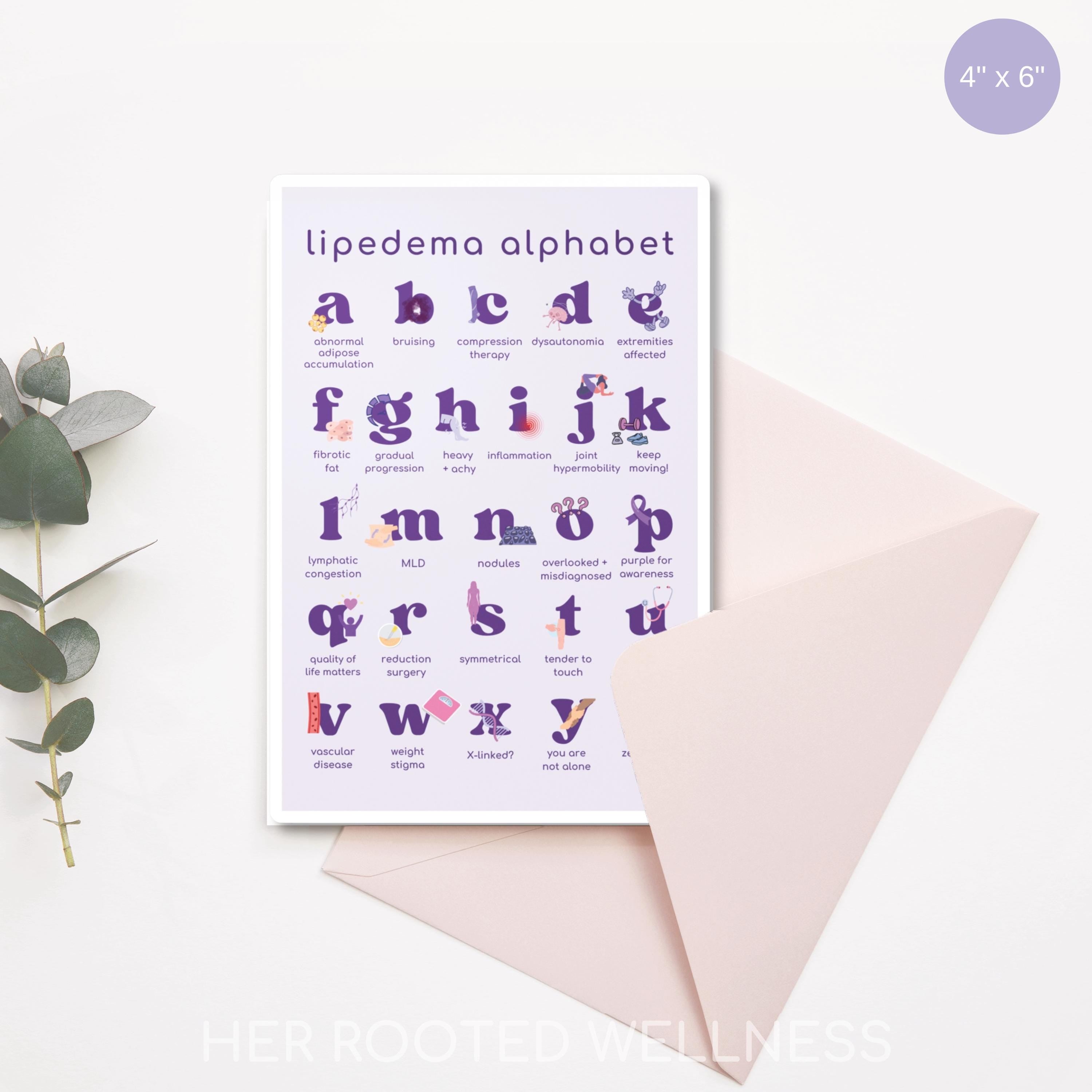 Lipedema Awareness Vinyl Sticker | Lipedema Educational Decal | CLT Lymphatic Therapist Gift | Fat Disorder Awareness Month | 4x6, 6x8, 8x10