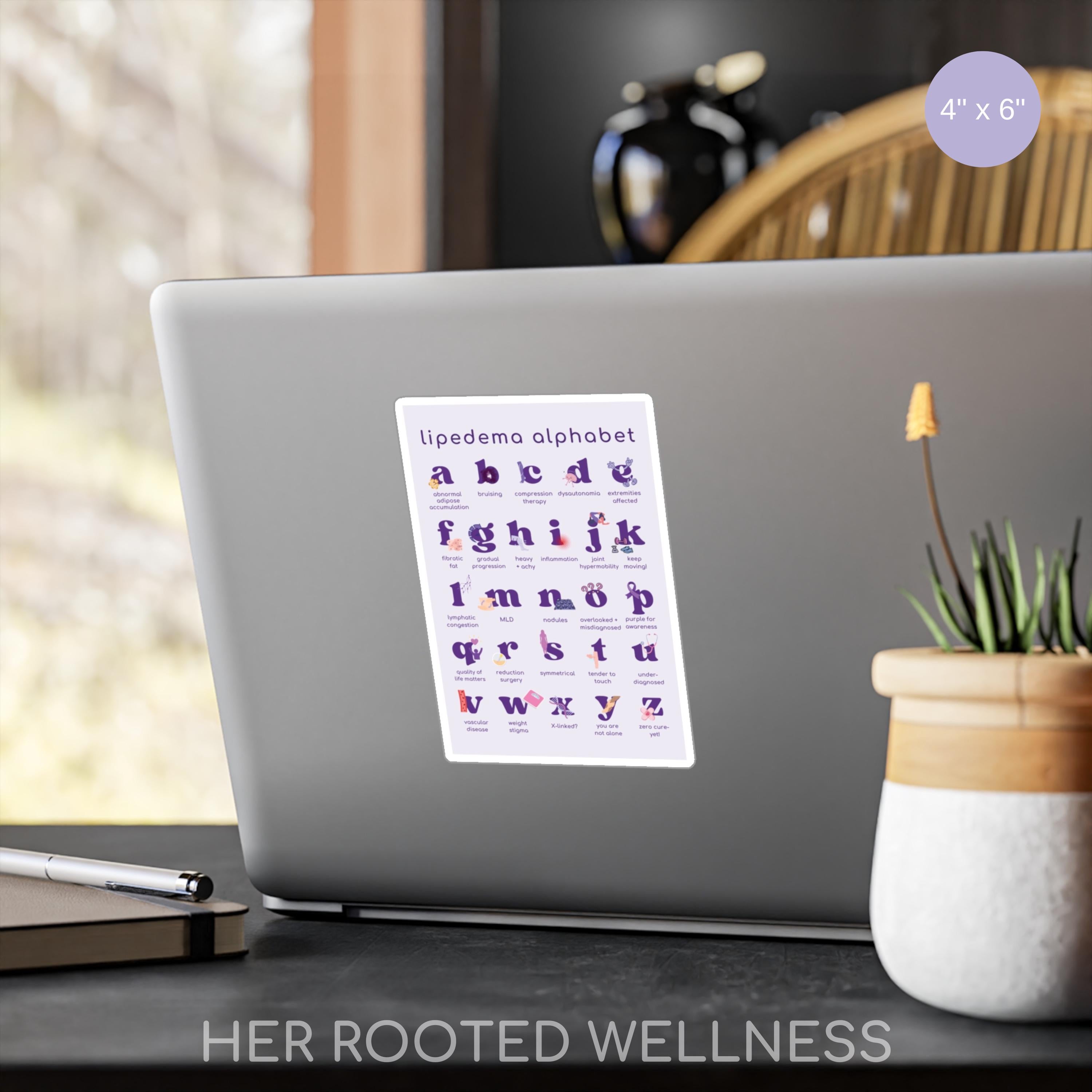 Lipedema Awareness Vinyl Sticker | Lipedema Educational Decal | CLT Lymphatic Therapist Gift | Fat Disorder Awareness Month | 4x6, 6x8, 8x10