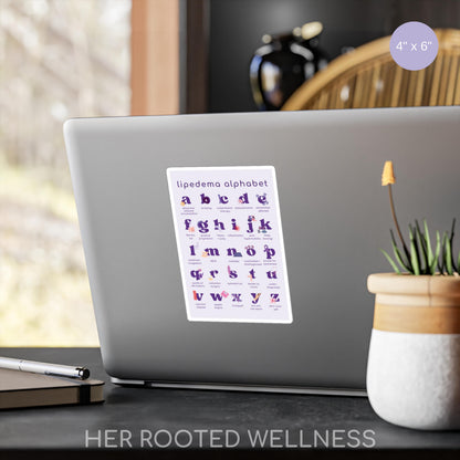 Lipedema Awareness Vinyl Sticker | Lipedema Educational Decal | CLT Lymphatic Therapist Gift | Fat Disorder Awareness Month | 4x6, 6x8, 8x10