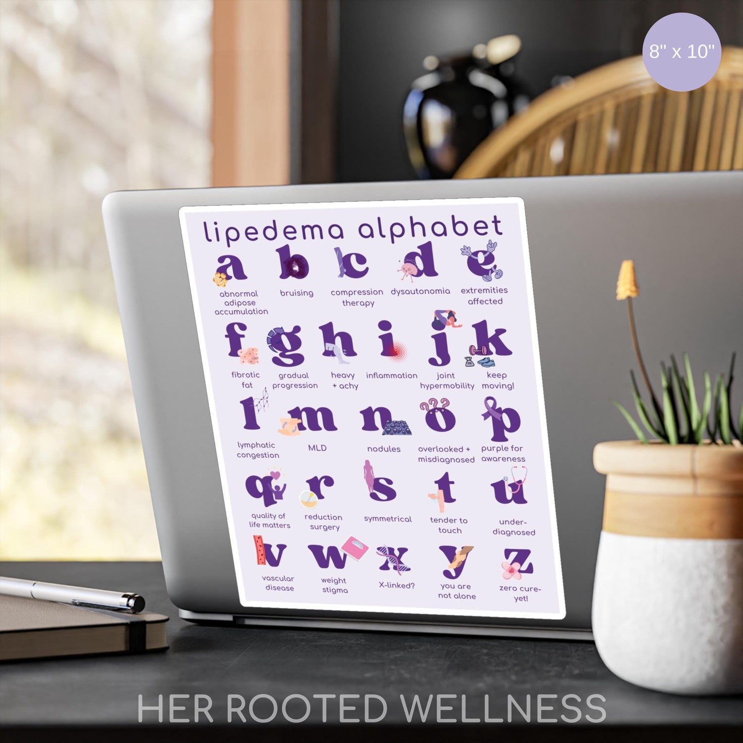 Lipedema Awareness Vinyl Sticker | Lipedema Educational Decal | CLT Lymphatic Therapist Gift | Fat Disorder Awareness Month | 4x6, 6x8, 8x10