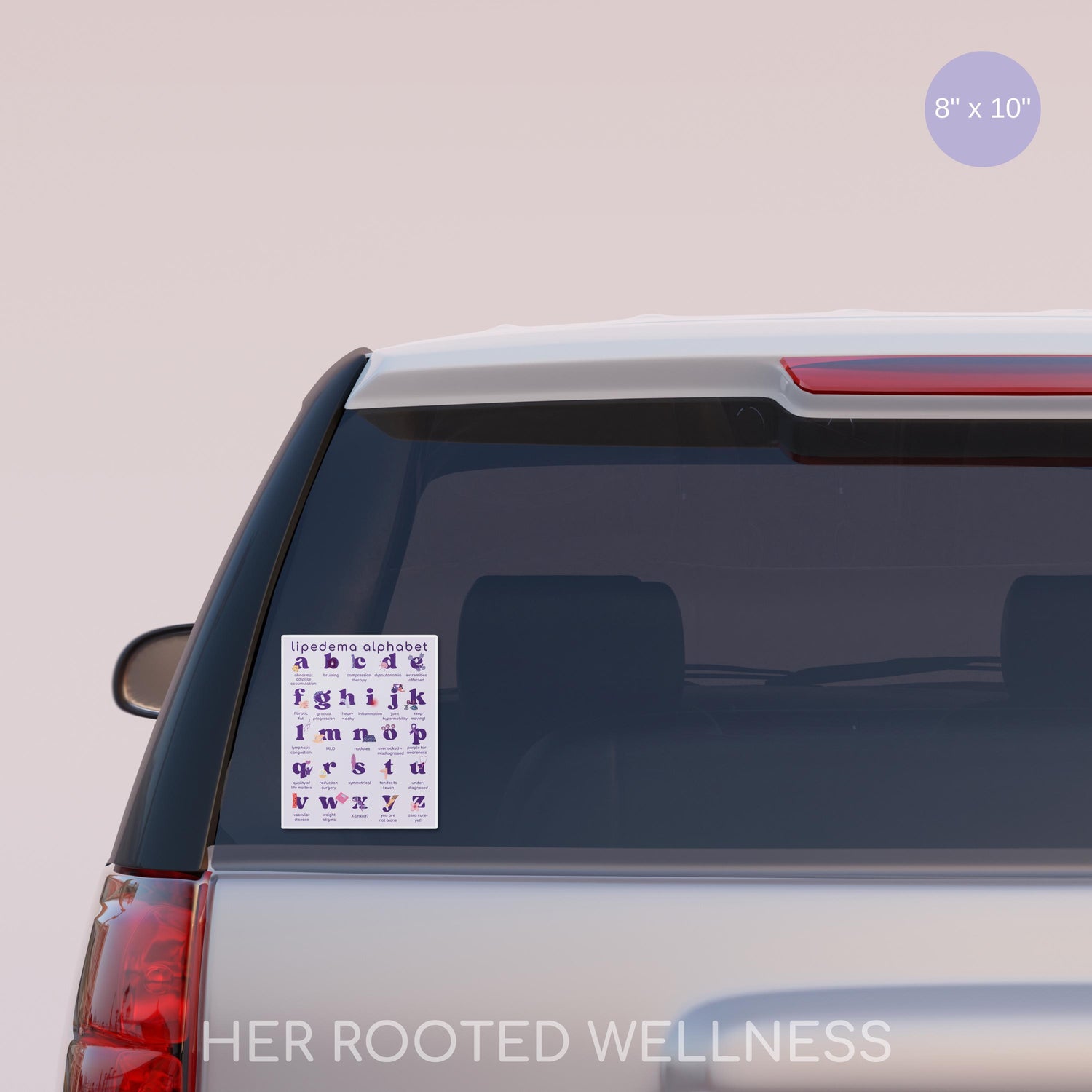 Lipedema Awareness Vinyl Sticker | Lipedema Educational Decal | CLT Lymphatic Therapist Gift | Fat Disorder Awareness Month | 4x6, 6x8, 8x10