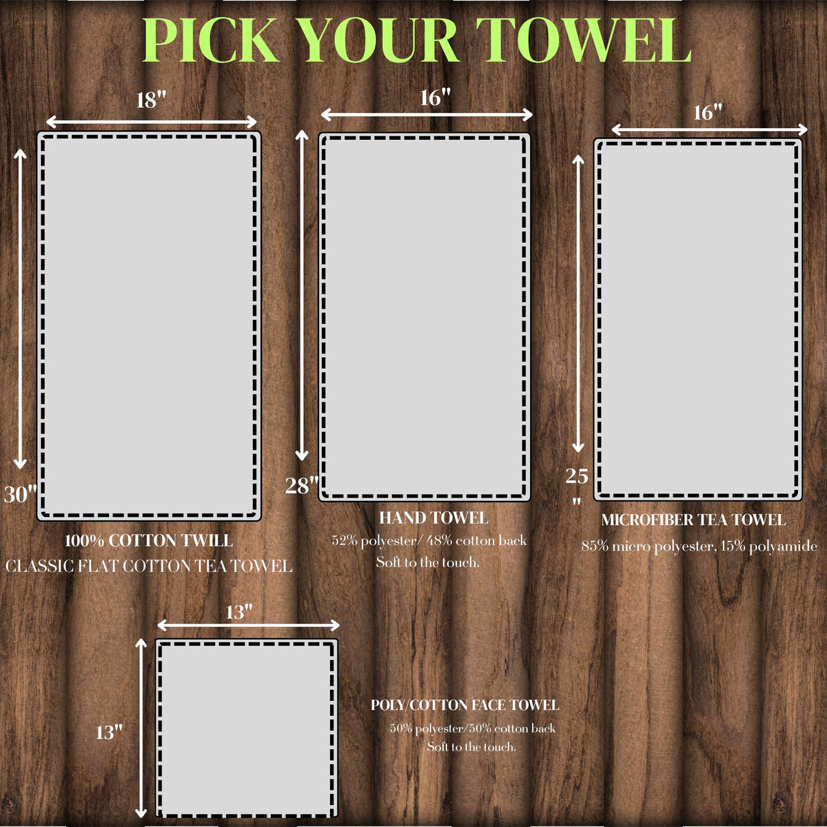 Towel size chart: Cotton twill, hand towel, microfiber, and poly/cotton face towels.