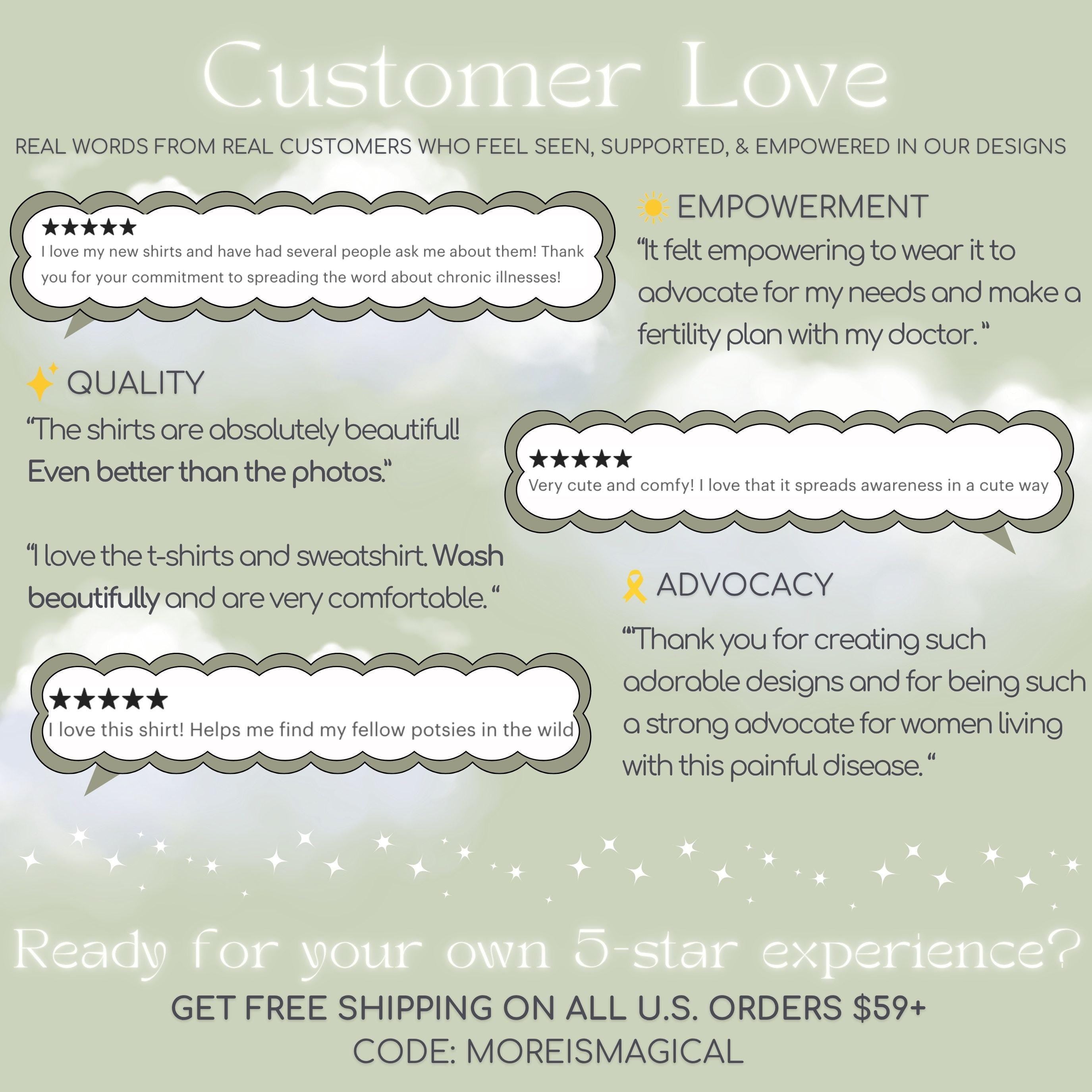 Nix The Nausea Essential Oil Roller | Queasiness Post Hysterectomy Aromatherapy Blend | Hysto Surgery Recovery Gift | No Uterus Care Package