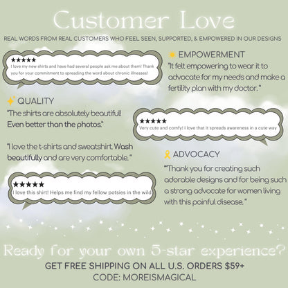 Nix The Nausea Essential Oil Roller | Queasiness Post Hysterectomy Aromatherapy Blend | Hysto Surgery Recovery Gift | No Uterus Care Package