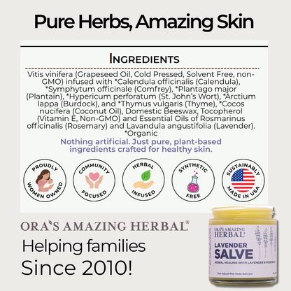 Lavender Salve 4oz Informative Ingredient Tile