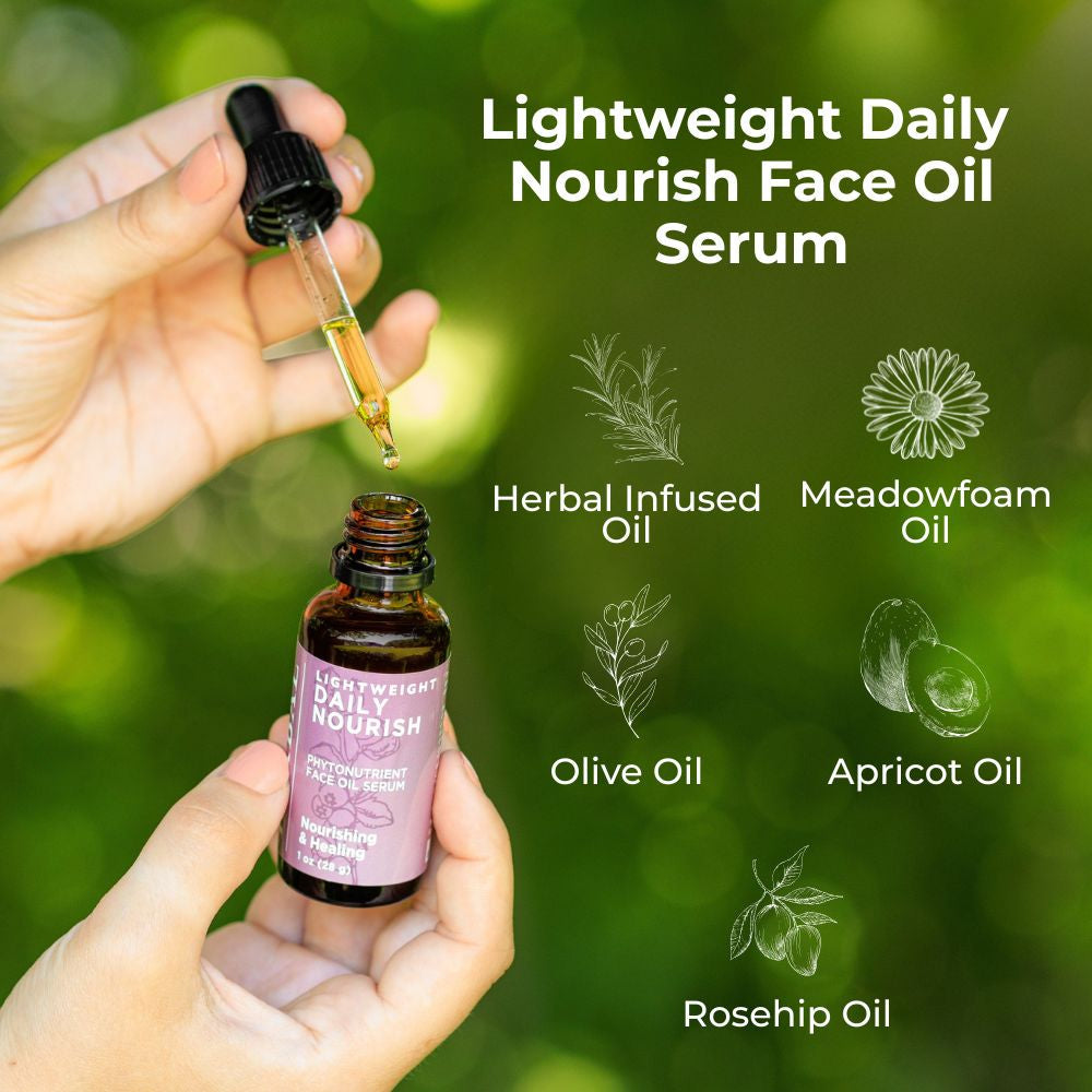 Lightweight Daily 1oz with Icons Lifestyle Outdoor Human Hand Ingredients Infographic