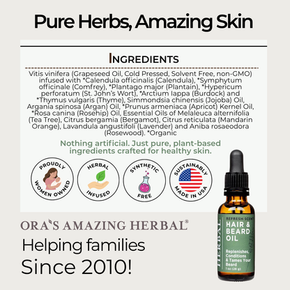 Refresh Hair and Beard Oil 1oz Informative Ingredient Tile