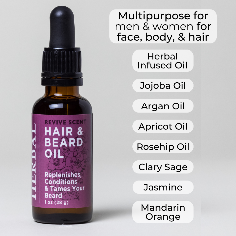 Revived Scent Beard and Hair Oil 1oz Lifestyle Indoor Ingredients Infographics