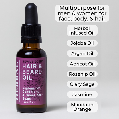 Revived Scent Beard and Hair Oil 1oz Lifestyle Indoor Ingredients Infographics