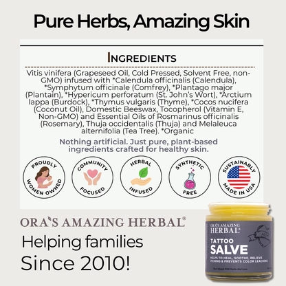 Tattoo Salve 4oz Informative Ingredient Tile