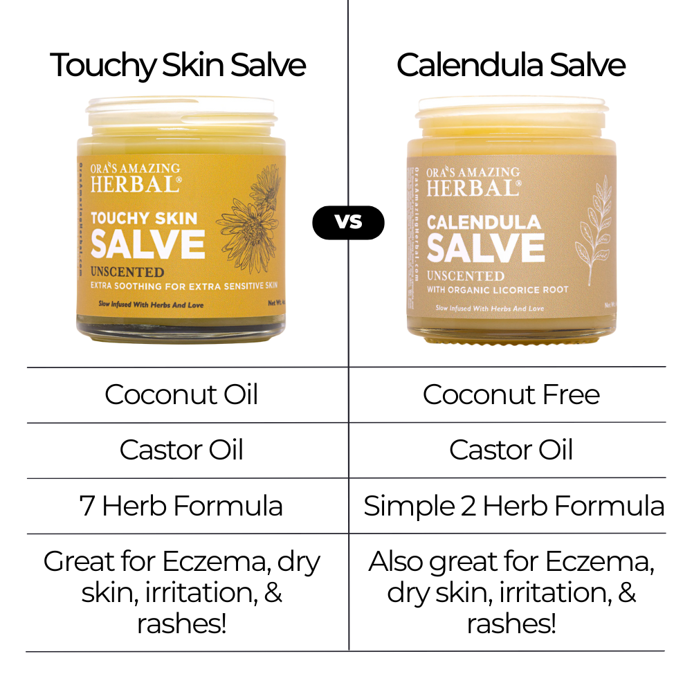 Comparison chart of Touchy Skin Salve and Calendula Salve with product details.